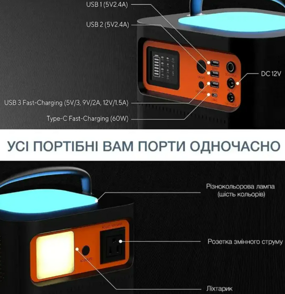 Портативна електростанція Tig Fox T500, 500 Вт (540 Wh), чиста синусоїда, літій-іонна батарея 190902 фото