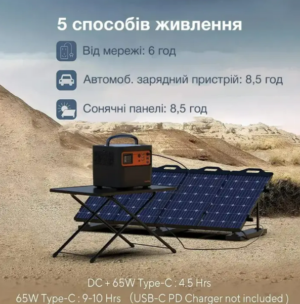Портативна електростанція Tig Fox T500, 500 Вт (540 Wh), чиста синусоїда, літій-іонна батарея 190902 фото