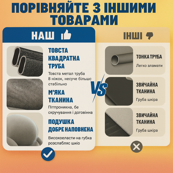 Портативне складне ліжко для дорослих, залізна рама, до 200 кг, 5 положень висоти 256954168514 фото